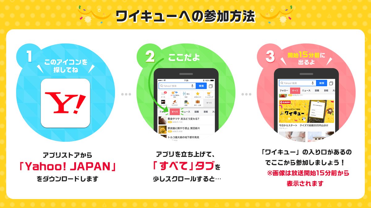 Yahoo! JAPAN「ワイキュー」